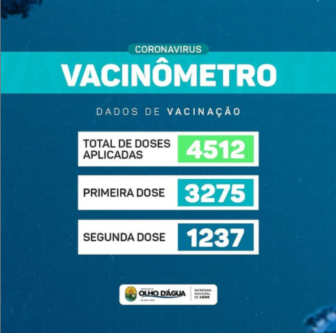 Imagem da notícia 151 - Vacinação em Olho DÁgua
